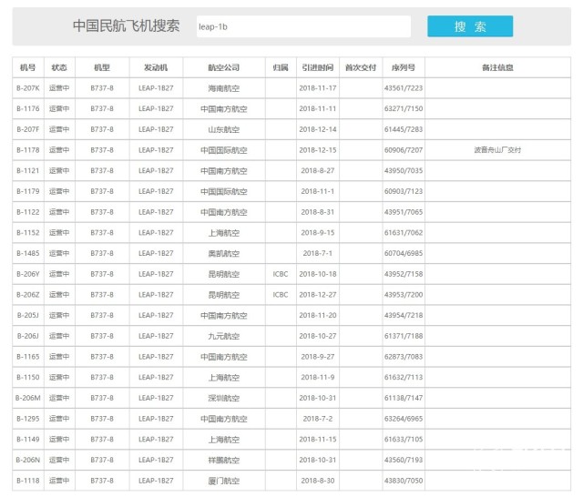 小站人口_新零售快讯 小蓝 摩拜涨价 每15分钟1元 多家支付机构发文禁止网销(2)