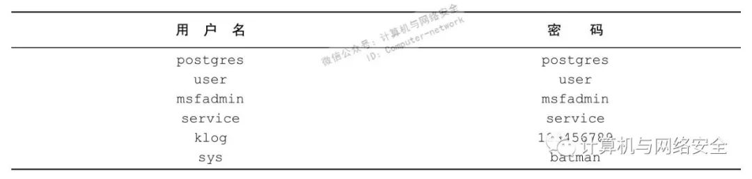 zine没有流量了怎么办