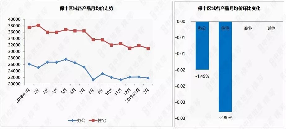 横琴未来人口规划_中国人口未来发展趋势