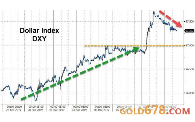 中美2020年11月经济总量_2020年11月最新早上好