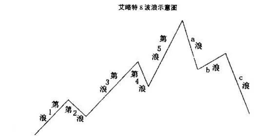 什么叫人口更替周期_人口老龄化图片