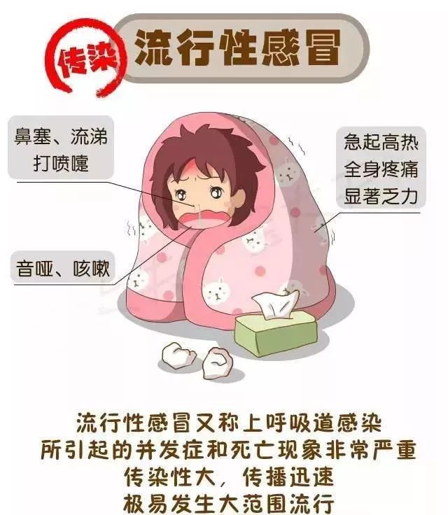 【多彩丹幼 快乐童年】防疾病,保健康 ——丹灶中心幼儿园春季卫生