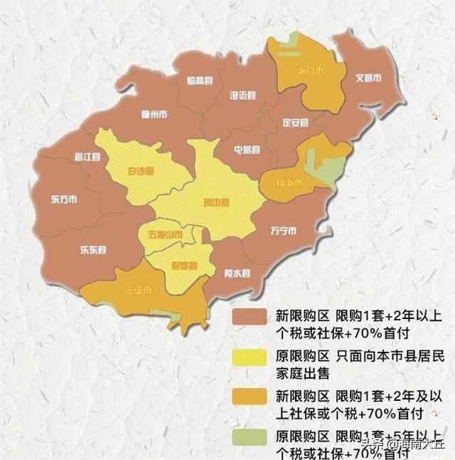 再对比一下2018与2019的房价地图,为什么海南的房价还是没降下来呢?