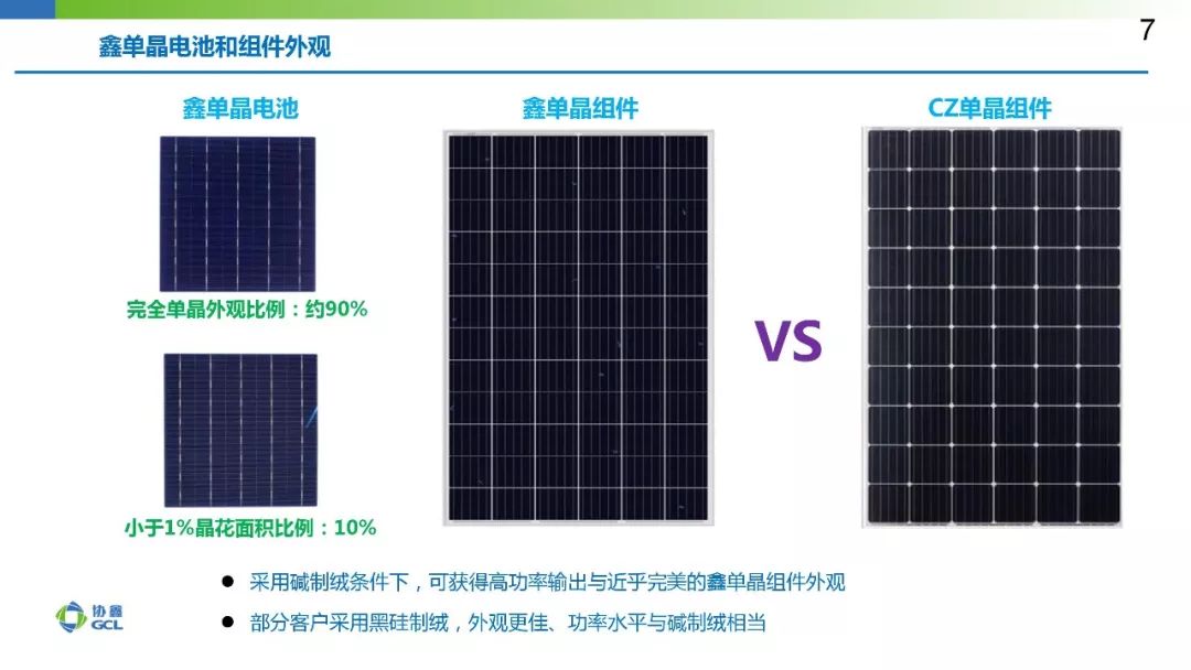 铸锭单晶—铸锭技术的终极产品