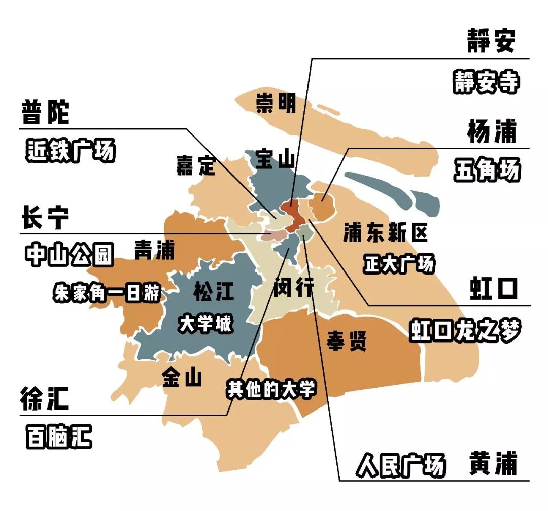 崇明人口多少_从老板数量 工薪族规模 个体户人员,看北上广深的真实家底(2)