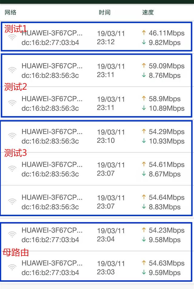 芯片+PLC Turbo技术 华为路由Q2 Pro让家中W