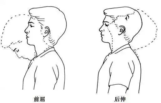 全身关节酸痛是怎么办