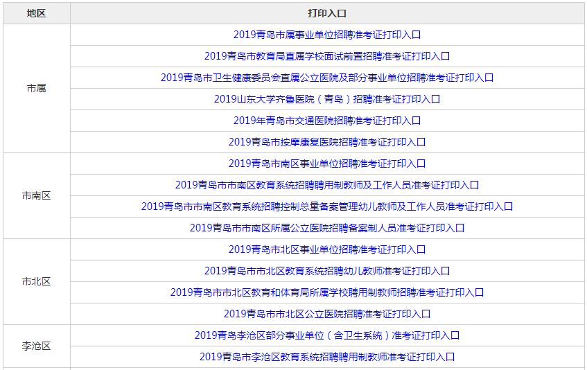 2019山东事业单位统考准考证打印开始