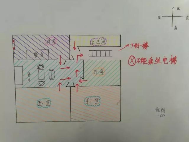 特殊的家庭作业宿豫大队联合区教育局发动学生绘制家庭逃生路线图