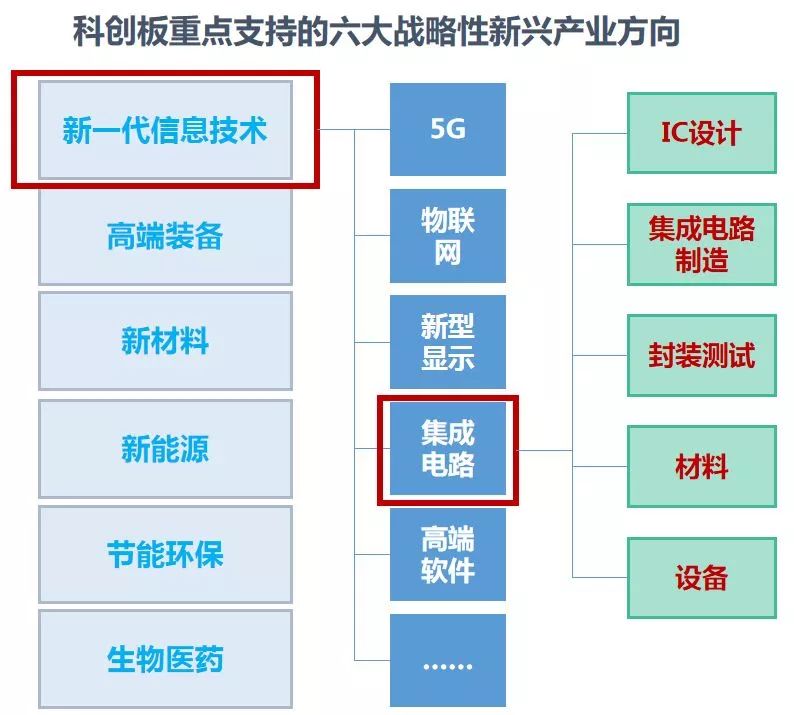 温州到2020年经济总量估计9000亿_2020年温州地铁线路图