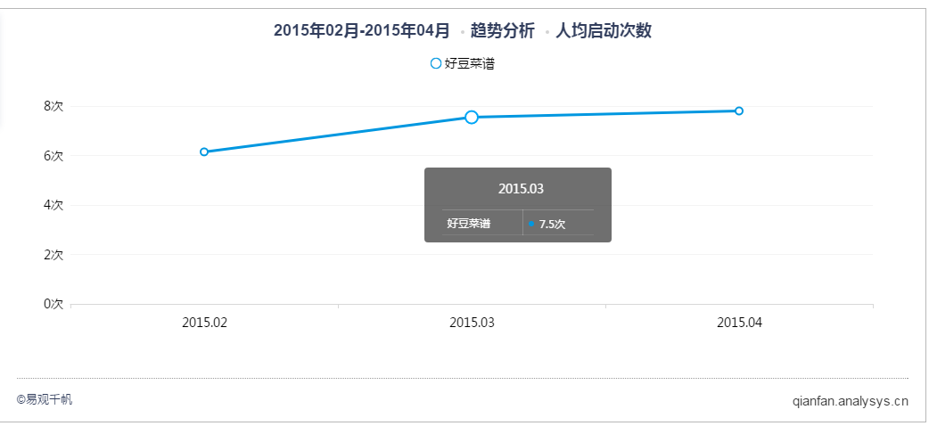 做经验分享时的客套话_怎么通过优质问答审核_通过优质问答经验分享