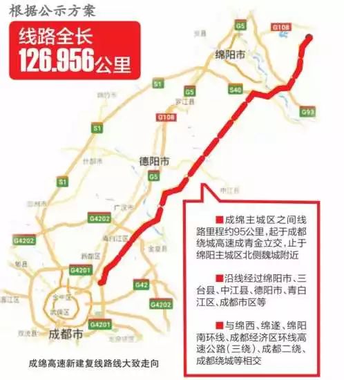 绵阳市城区人口_绵阳市城区地图