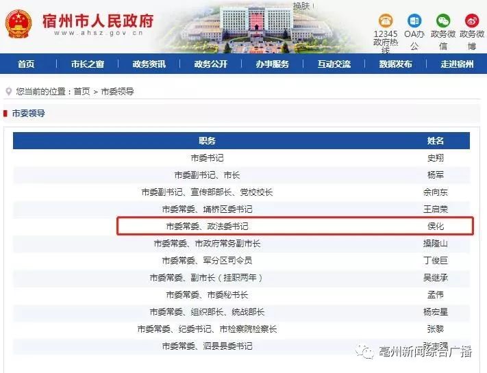 快讯|侯化担任宿州市委常委,政法委书记_亳州