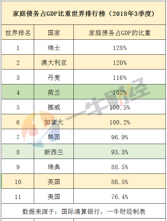 2020年美国债务占GDP_全球累计确诊逾4634万例巴西zf总体债务占GDP超90%