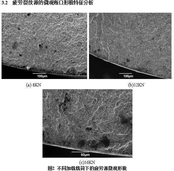 钻杆钢腐蚀疲劳的断口分析