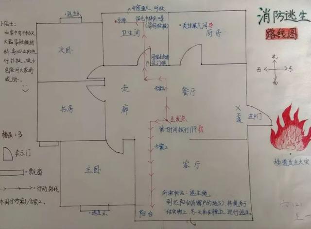 特殊的家庭作业——宿豫大队联合区教育局发动学生绘制"家庭逃生路线