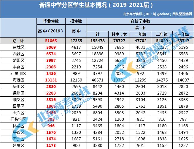 各朝代人口数量_中国历史各朝代人口是多少 惨痛的汉末三国战乱,人口损失6(2)