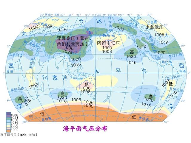 1月全球大气活动中心分布图