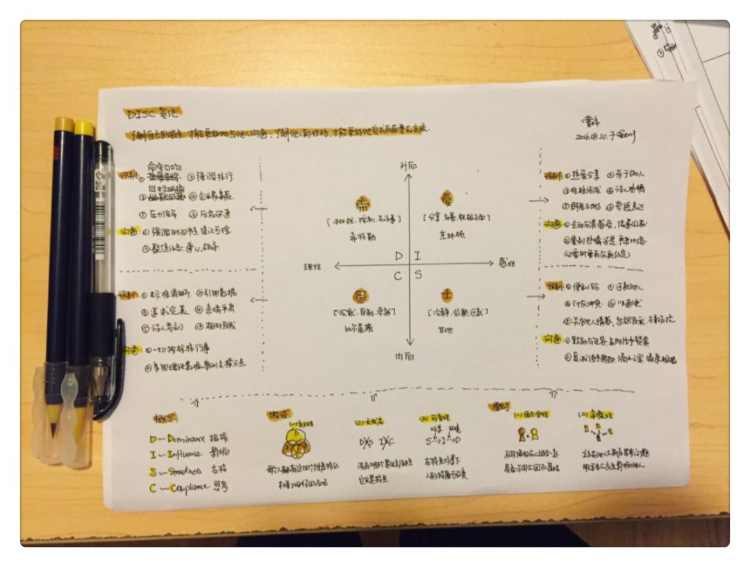 如果可以,给出逻辑连接,比如总分,并列,时间线索等.