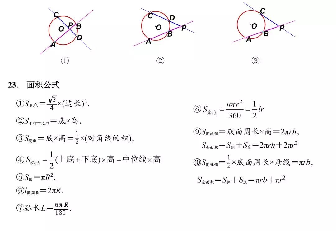 初一到初三数学公式 万图壁纸网