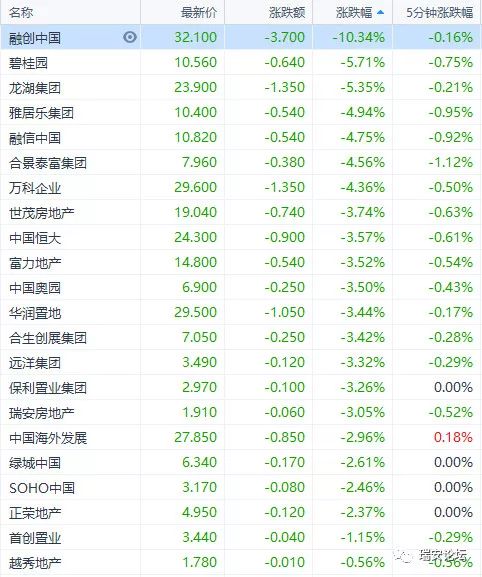 黄冈实行人口管制_黄冈师范学院(2)