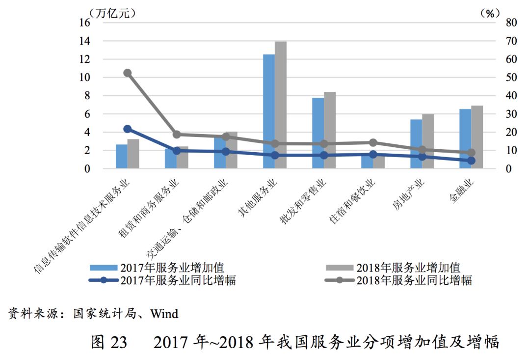 设一个经济中的总量生产_怀孕一个月b超图片(3)