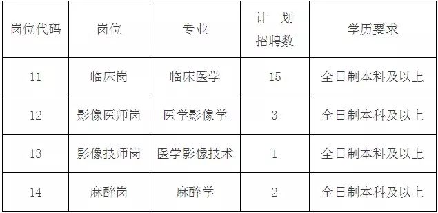 衡水2019年人口总数_英语衡水体字帖图片