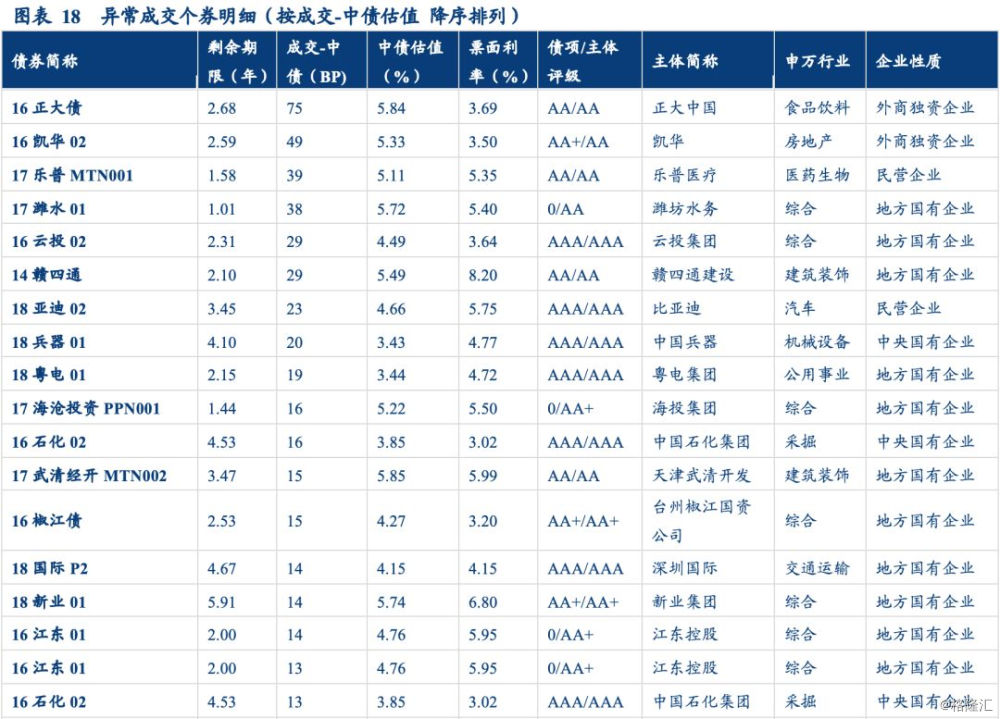 政府的债券利息为什么不计入GDP_十万个为什么手抄报(2)