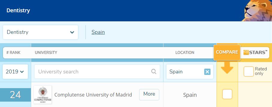 2019QS世界大学排名出炉!西班牙大学的哪些专