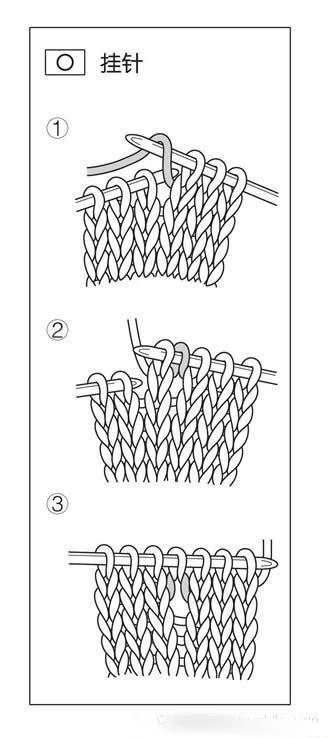 毛衣编织图怎么看