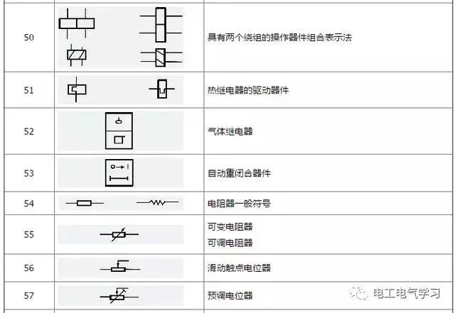 电工知识常见的5种电气元件图解附电气元件符号文字大全