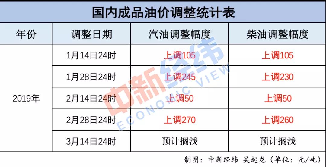 高台县2019GDP预测_高台县地图(2)