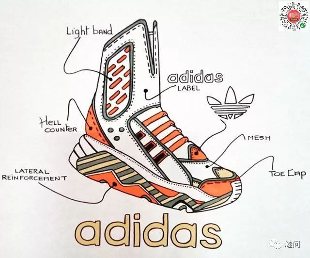 鞋設 | Adidas設計圖紙大量流出？設計師們快來看看！ 搞笑 第8張