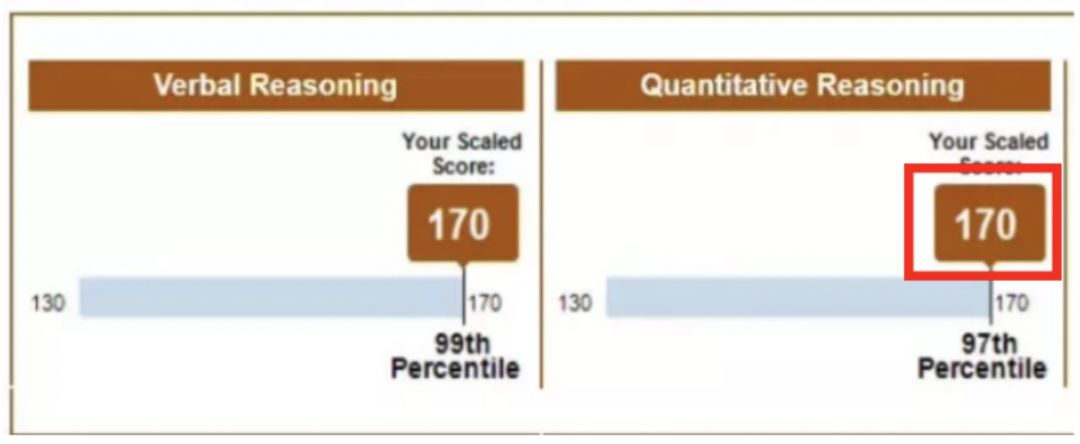 percent & percentile 傻傻分不清,数学要凉凉