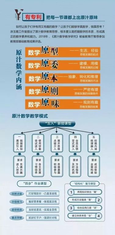 湖北省人口共享平台_湖北省地图