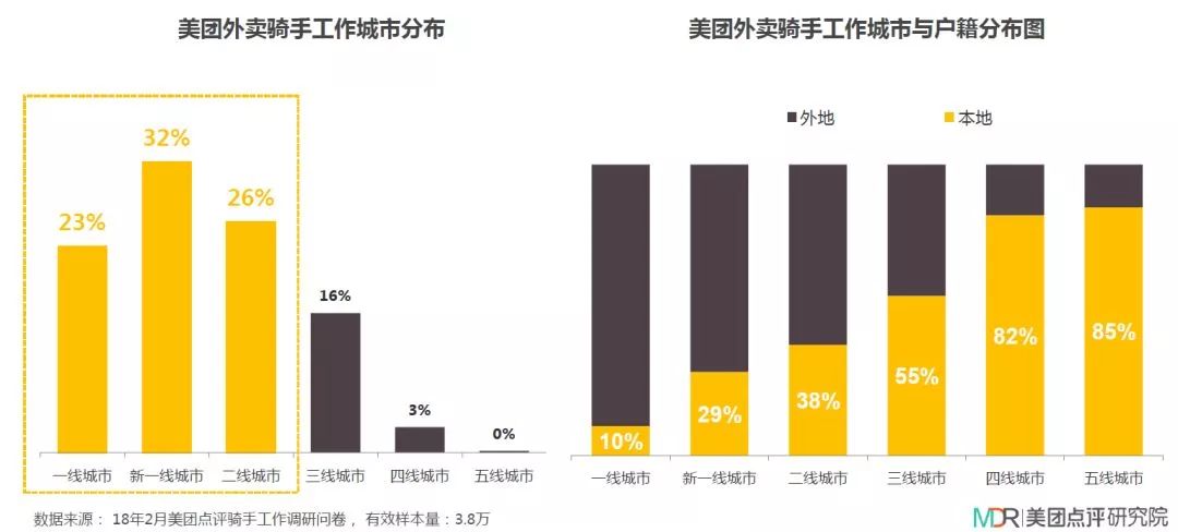 月薪1万 中国人口_月薪没有1万的厦门人恭喜了 下个月起,你到手的工资要变多