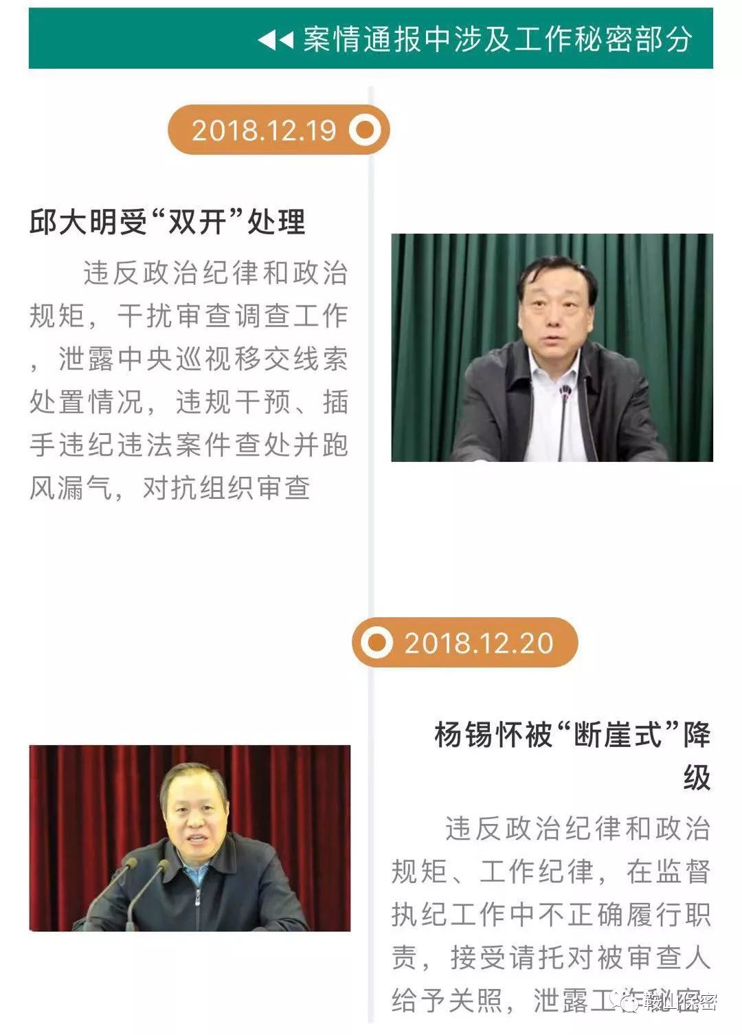 省纪委原副书记,省监委副主任杨锡怀因严重违纪违法受到撤销党内职务