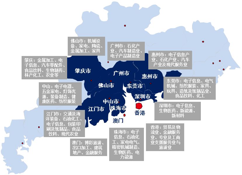 纽约市gdp_中国gdp增长图(2)