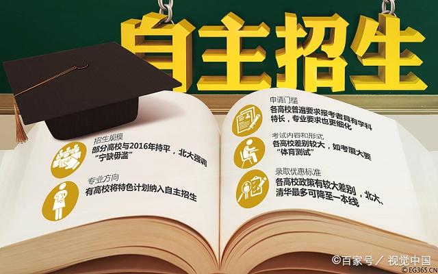 2019年自主招生简章即将发布学为教育提示三大变化你不可不看