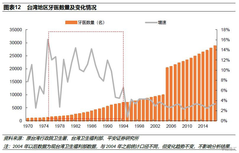 台湾gdp1990年_盘点历史上的非典型牛市,你能发现什么(2)