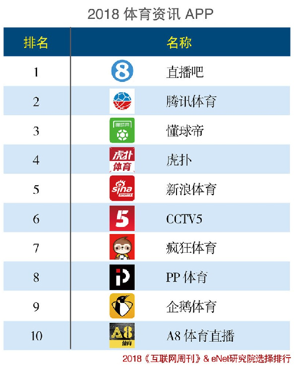 世界gdp国家排名优酷视频_2018年世界GDP排名前100名国家 中国GDP破90万亿位居全球第二