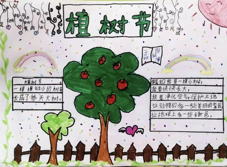 让天空更蓝,让大地更绿,学校开展了"植树节,环保教育"为主题的手抄报