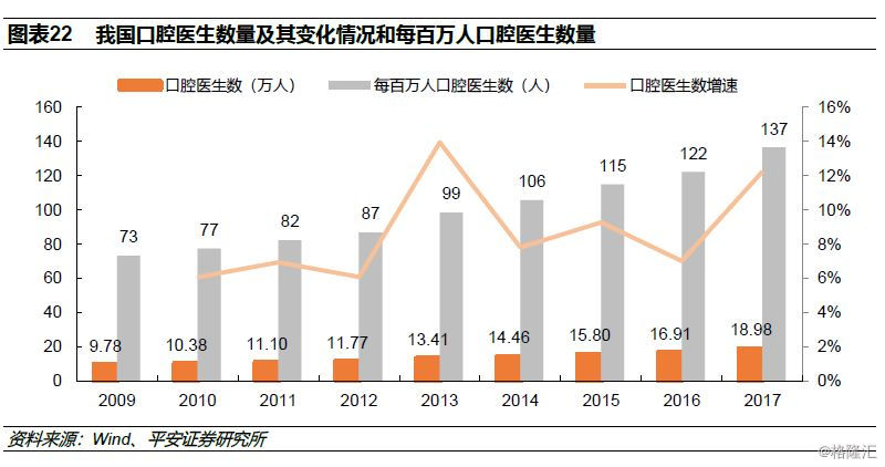 中国有多少人口2017_蒯姓中国有多少人口(2)