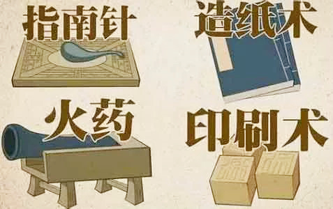 邮票文化，可还记得影响了世界的中国古代四大发明