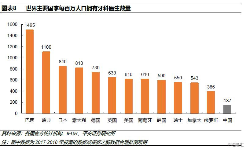 巴西冇多少人口_巴西人口(3)