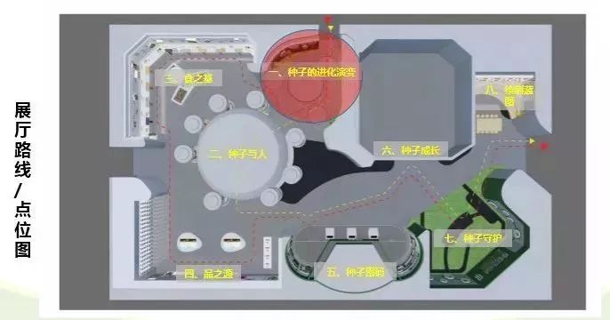 2021北京各区人口_上海各区人口图(3)