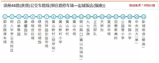 季节性空调票价,春季秋季1元,冬季夏季2元 徐州46路(夜班)公交车路线