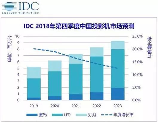 中国gdp的质量有多高_中国多地首季GDP出炉 河南等5省GDP总量均超过万亿元(3)