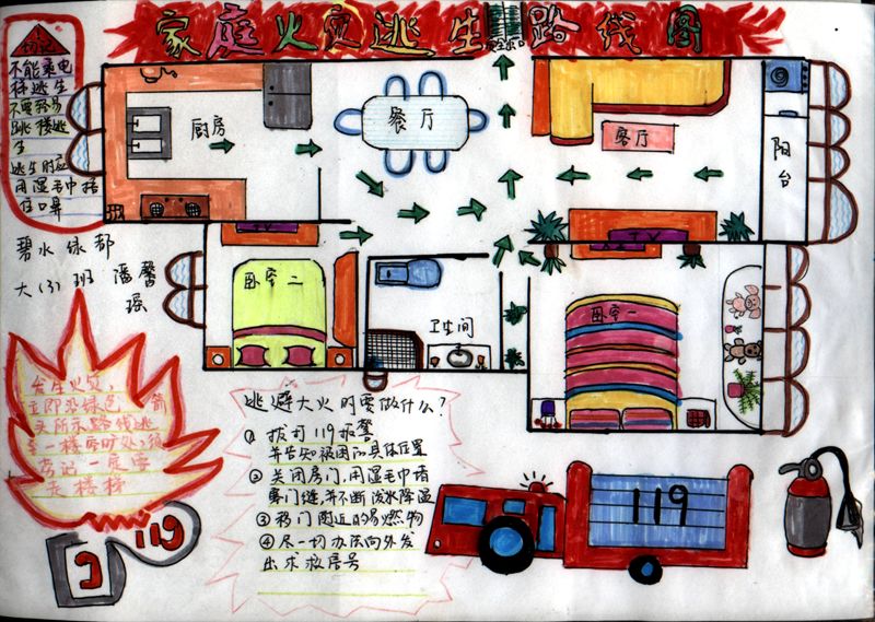 宝贝们用五颜六色的画笔 绘出了家庭消防疏散逃生路线 用丰富的想象