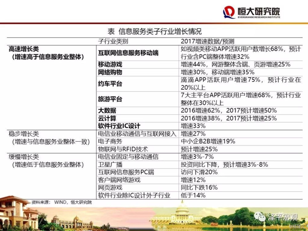 期中人口_期中考试图片(3)